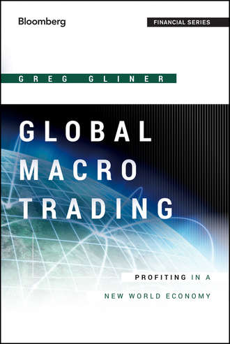 Global Macro Trading. Profiting in a New World Economy