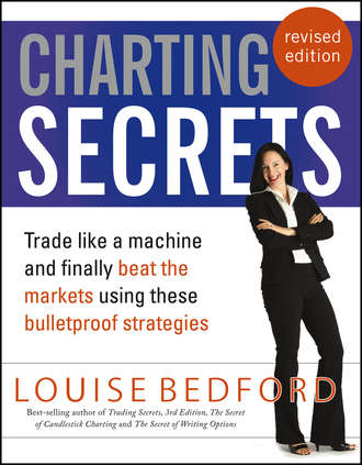 Charting Secrets. Trade Like a Machine and Finally Beat the Markets Using These Bulletproof Strategies