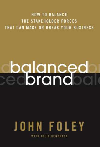 Balanced Brand. How to Balance the Stakeholder Forces That Can Make Or Break Your Business