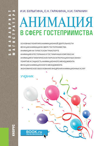 Анимация в сфере гостеприимства