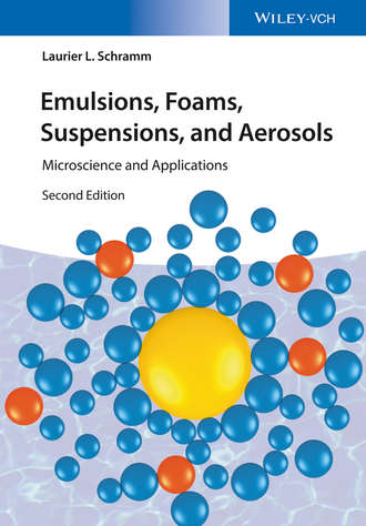 Emulsions, Foams, Suspensions, and Aerosols. Microscience and Applications