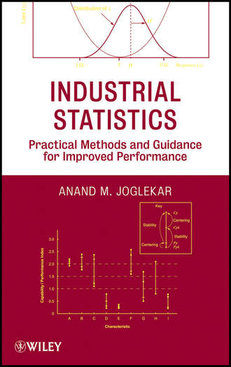 Industrial Statistics. Practical Methods and Guidance for Improved Performance