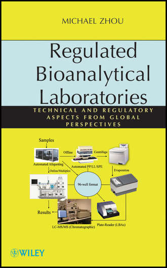 Regulated Bioanalytical Laboratories. Technical and Regulatory Aspects from Global Perspectives