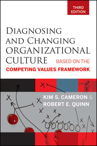 Diagnosing and Changing Organizational Culture. Based on the Competing Values Framework