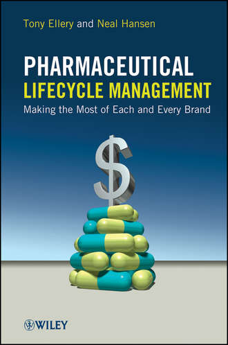 Pharmaceutical Lifecycle Management. Making the Most of Each and Every Brand