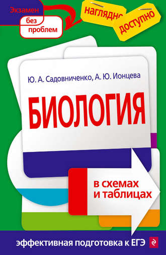Биология в схемах и таблицах