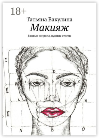 Макияж. Важные вопросы, нужные ответы