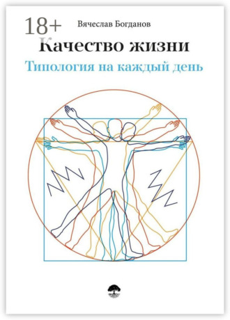 Качество жизни. Типология на каждый день