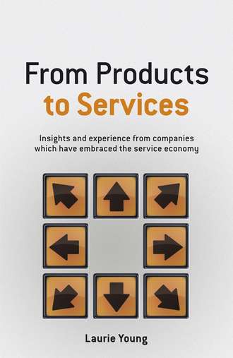 From Products to Services