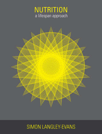 Nutrition: A Lifespan Approach