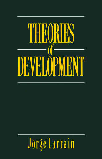 Theories of Development
