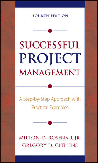Successful Project Management