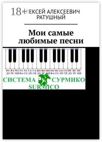 Мои самые любимые песни