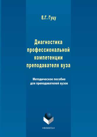 Диагностика профессиональной компетенции преподавателя вуза
