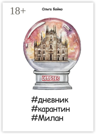 #дневник #карантин #Милан