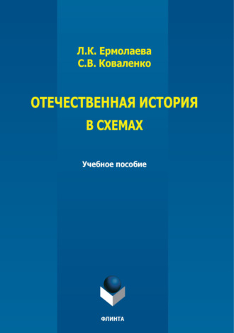 Отечественная история в схемах