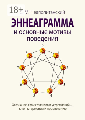 Эннеаграмма и основные мотивы поведения. Осознание своих талантов и устремлений – ключ к гармонии и процветанию