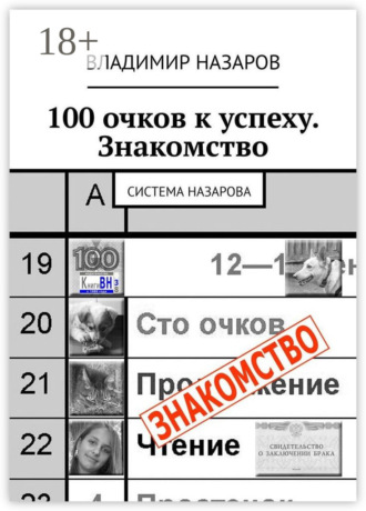 100 очков к успеху. Знакомство. Система Назарова