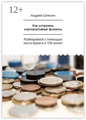 Как устроены корпоративные финансы. Разбираемся с помощью листа бумаги и 100 монет