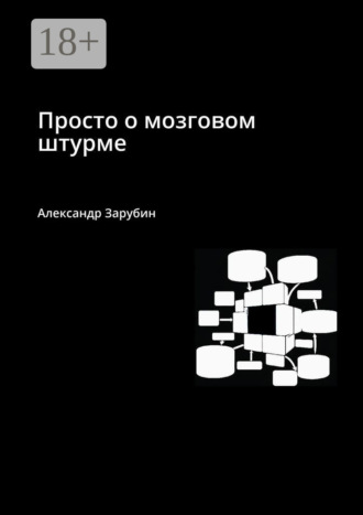 Просто о мозговом штурме