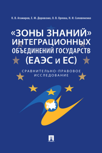 «Зоны знаний» интеграционных объединений государств (ЕАЭС и ЕС)