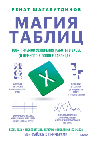 Магия таблиц. 100+ приемов ускорения работы в Excel (и немного в Google Таблицах)