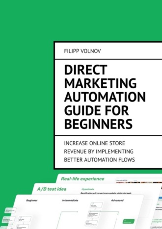 Direct Marketing Automation Guide for Beginners. Increase online store revenue by implementing better automation flows