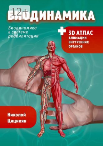 Биодинамика. Биодинамика для всех