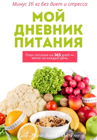 Мой дневник питания – Минус 16 кг без диет и стресса