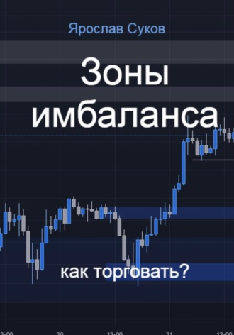 Зоны имбаланса: как торговать?