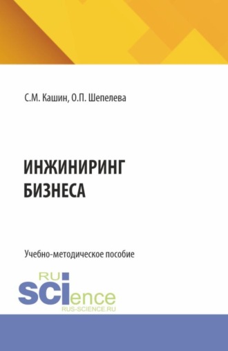 Инжиниринг бизнеса. (Бакалавриат, Магистратура). Учебно-методическое пособие.
