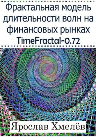 Фрактальная модель длительности волн на финансовых рынках. TimeFractal-0.72