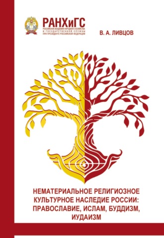 Нематериальное религиозное культурное наследие России. Православие, Ислам, Буддизм, Иудаизм