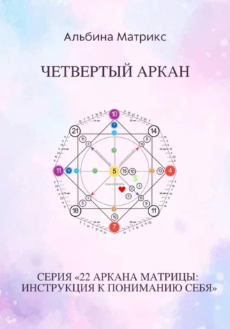 Матрица судьбы. Четвертый аркан