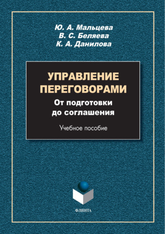 Управление переговорами. От подготовки до соглашения