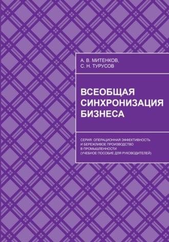 Всеобщая синхронизация бизнеса