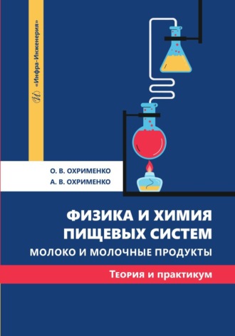 Физика и химия пищевых систем. Молоко и молочные продукты: теория и практикум