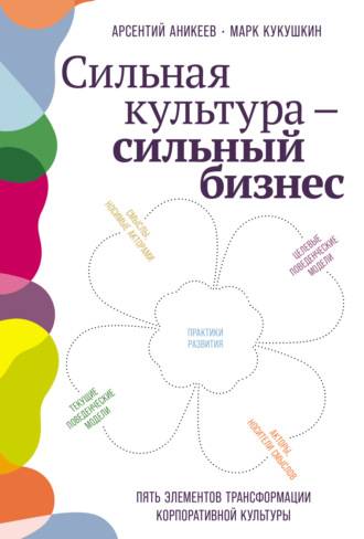 Сильная культура – сильный бизнес: Пять элементов трансформации корпоративной культуры