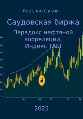 Саудовская биржа: Парадокс нефтяной корреляции, Индекс TASI