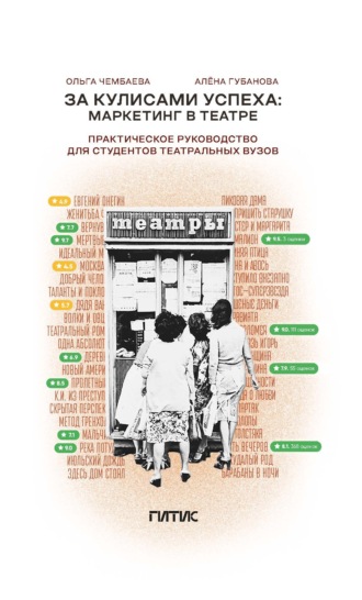 За кулисами успеха. Маркетинг в театре