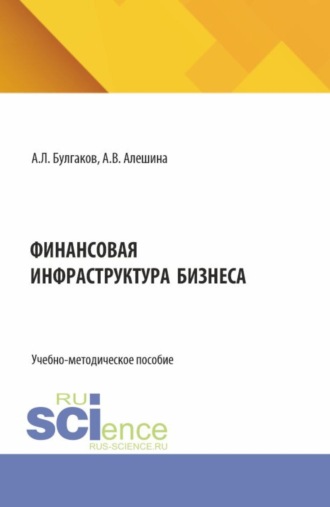 Финансовая инфраструктура бизнеса. (Бакалавриат). Учебно-методическое пособие.