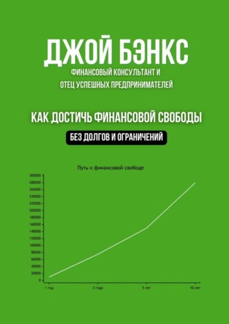 Как достичь финансовой свободы. Без долгов и ограничений