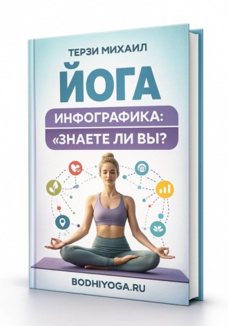 Йога-инфографика: «Знаете ли вы?»