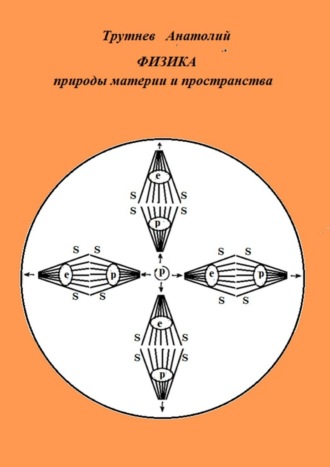 Физика природы материи и пространства