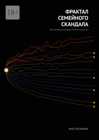Фрактал семейного скандала