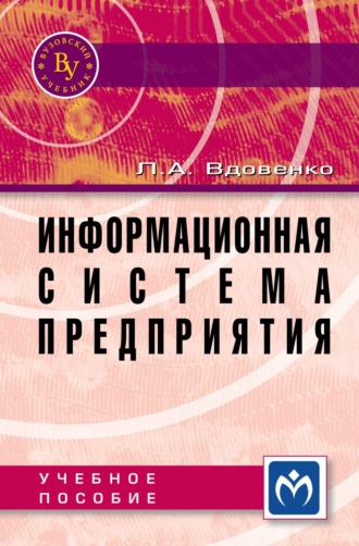 Информационная система предприятия