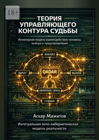 Теория управляющего контура судьбы