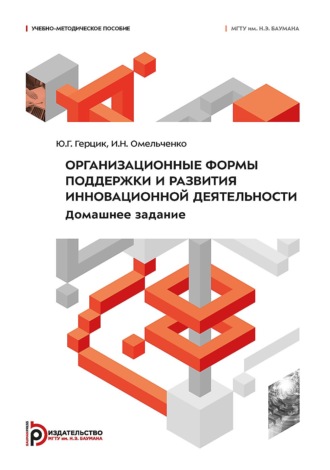 Организационные формы поддержки и развития инновационной деятельности. Домашнее задание