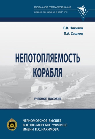 Непотопляемость корабля