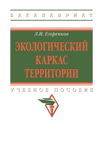 Экологический каркас территории